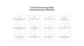 Xiaomi Deshumidificador Inteligente Lite