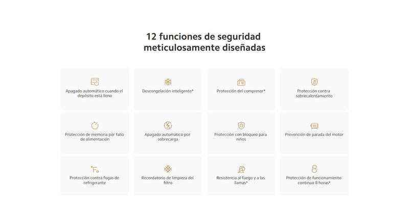 Xiaomi Deshumidificador Inteligente Lite