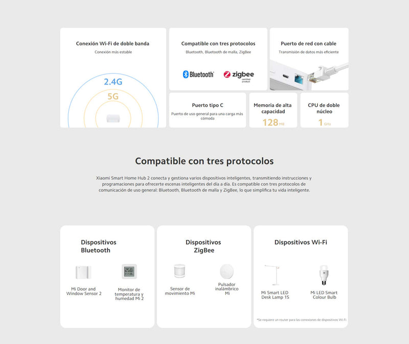 Xiaomi Smart Home Hub 2