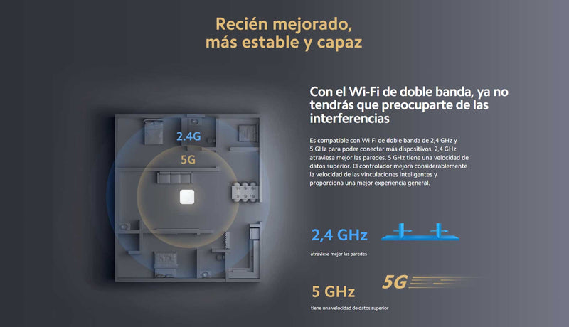 Xiaomi Smart Home Hub 2