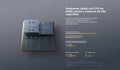 Xiaomi Smart Home Hub 2