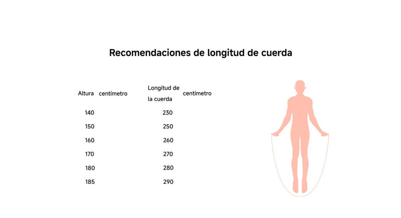 Cuerda de saltar inteligente Xiaomi