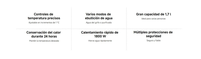 Jarra Eléctrica Inteligente Xiaomi 2 Pro