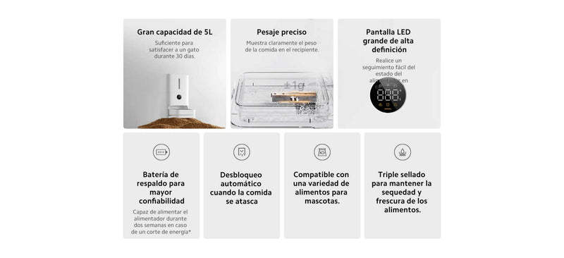 Comedero Inteligente Para Mascotas Xiaomi 2