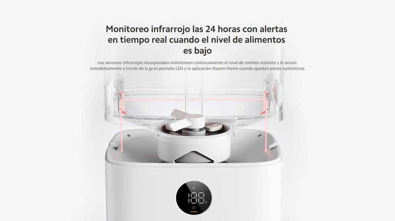 Comedero Inteligente Para Mascotas Xiaomi 2