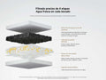 Fuente Inteligente Xiaomi Para Mascotas 2