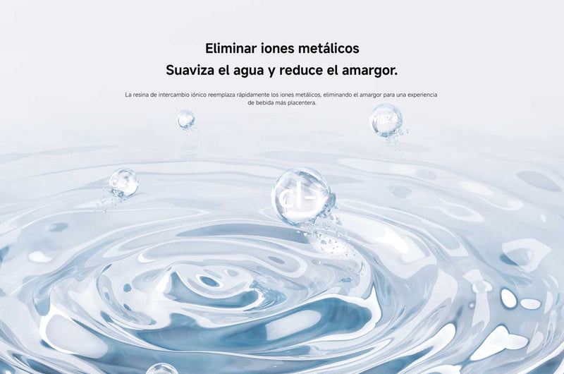 Filtros Xiaomi Fuente inteligente para mascotas 2