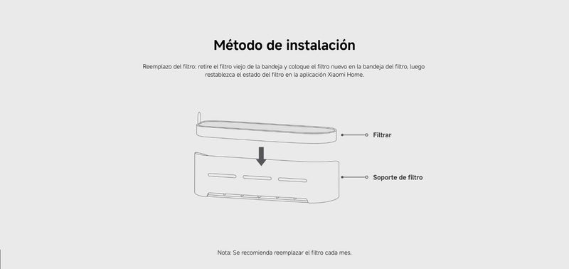 Filtros Xiaomi Fuente inteligente para mascotas 2