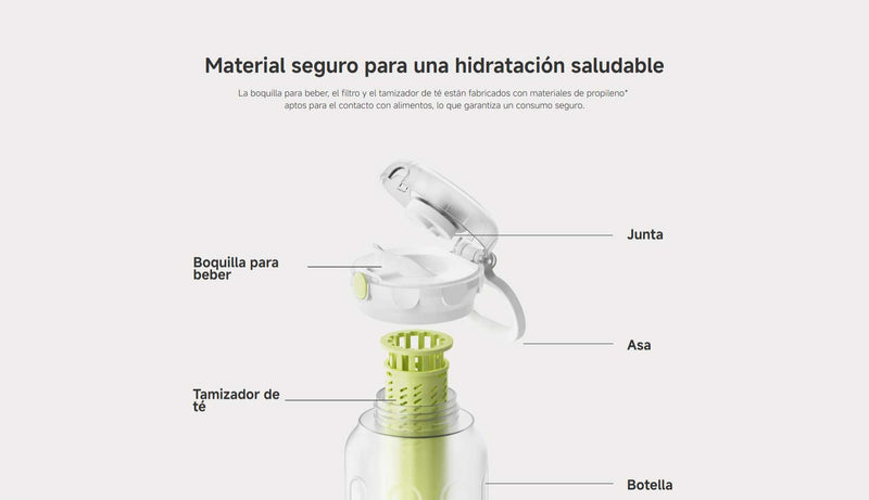 Xiaomi Botella Deportiva de Agua