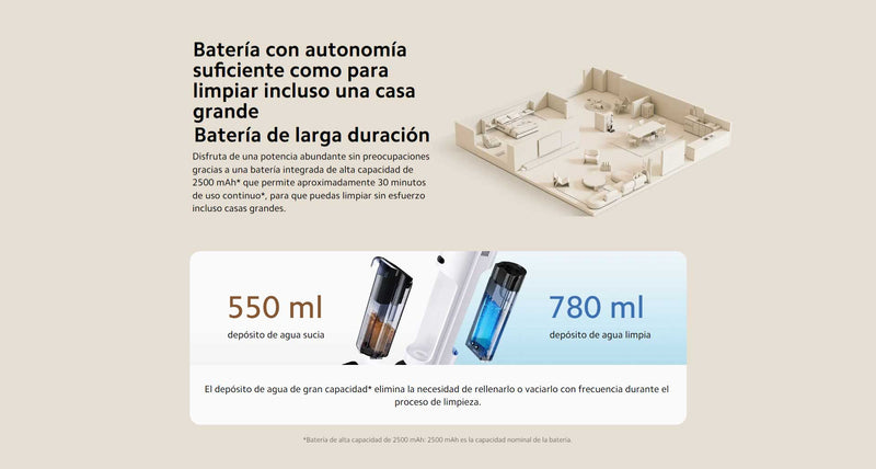 Xiaomi Truclean W20 Aspiradora en Seco y Húmedo