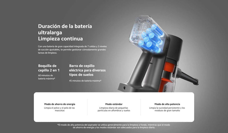 Aspiradora Xiaomi G20 Max