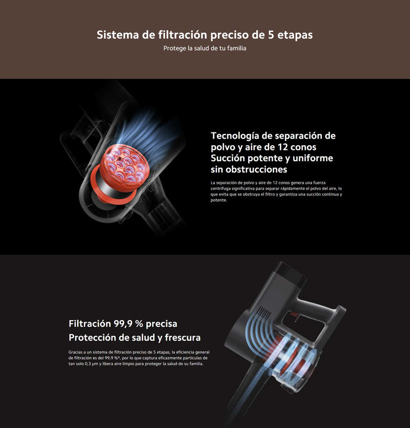 Aspiradora Xiaomi G20 Max